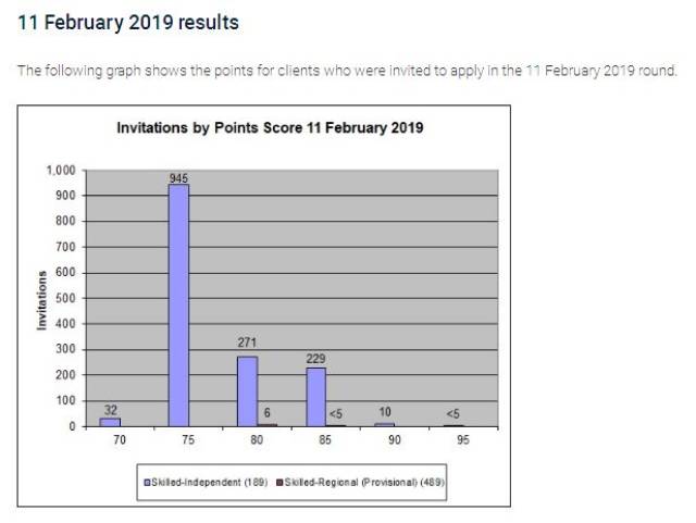 啦啦队之舞：女高中生用啦啦队舞蹈征服全美的真实故事