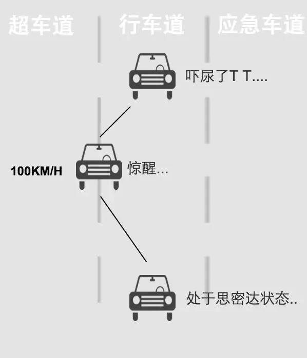 八百彪兵奔北坡